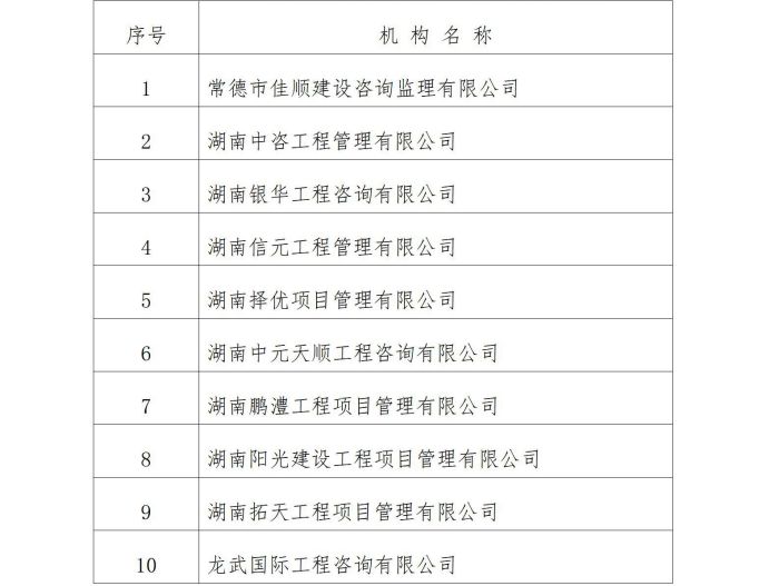 澧縣土地資源,澧縣公共基礎(chǔ)設(shè)施,澧縣工商業(yè)信息咨詢,澧縣澧州實業(yè)發(fā)展有限公司 澧縣土地資源,澧縣公共基礎(chǔ)設(shè)施,澧縣工商業(yè)信息咨詢,澧縣澧州實業(yè)發(fā)展有限公司