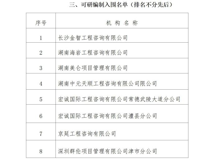 澧縣土地資源,澧縣公共基礎(chǔ)設(shè)施,澧縣工商業(yè)信息咨詢,澧縣澧州實業(yè)發(fā)展有限公司 澧縣土地資源,澧縣公共基礎(chǔ)設(shè)施,澧縣工商業(yè)信息咨詢,澧縣澧州實業(yè)發(fā)展有限公司